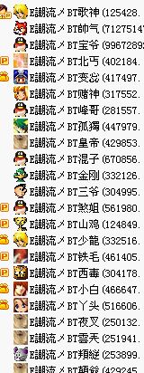 目前UT率最高的BT组风采